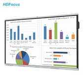 86 дюймовий інтерактивний розумний дисплей